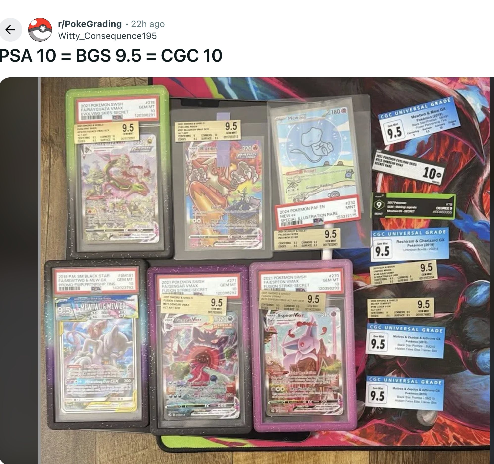 Should I resubmit my BGS 10 graded card for regrading to get a