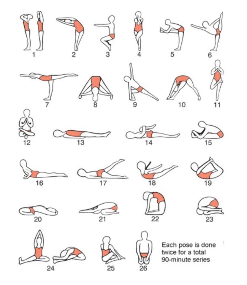 What is the Original 34/34? Class is in a - Drip34 Hot Yoga