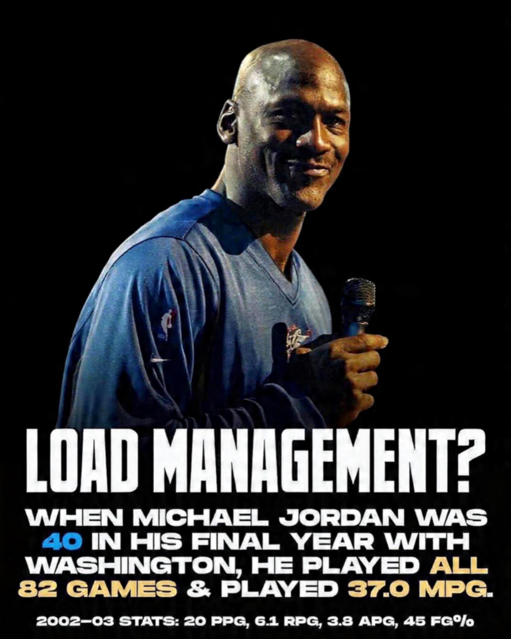Trenton - Michael Jordan played all 82 games 9 times in 15 seasons ...