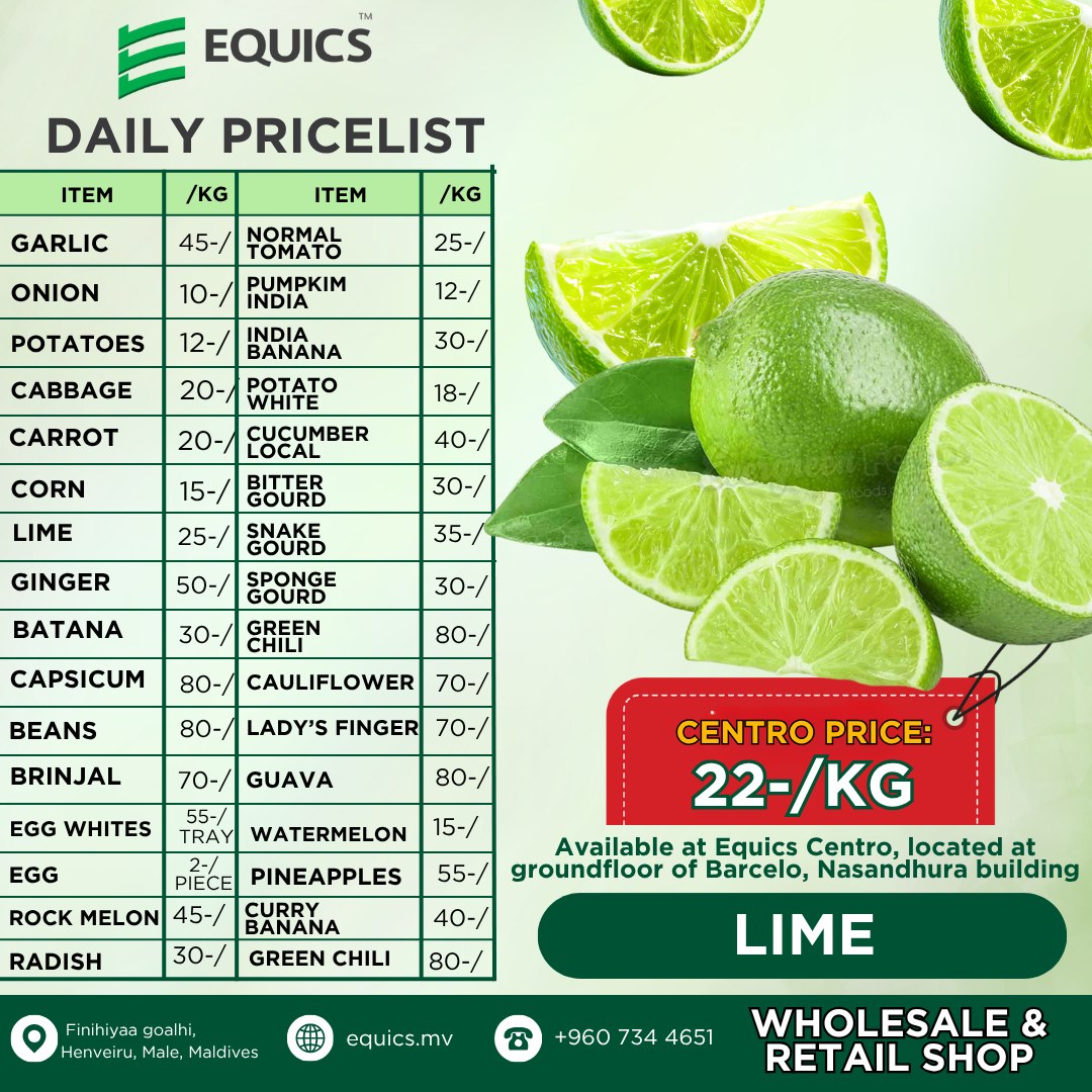 Equics Pvt Ltd | Male
