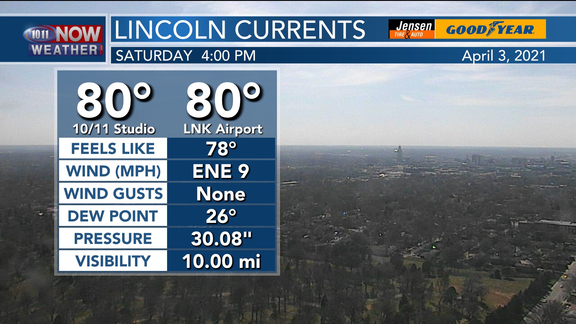 Bill Rentschler - Top 10 Day!!! Lincoln is up to 80° as... | Facebook