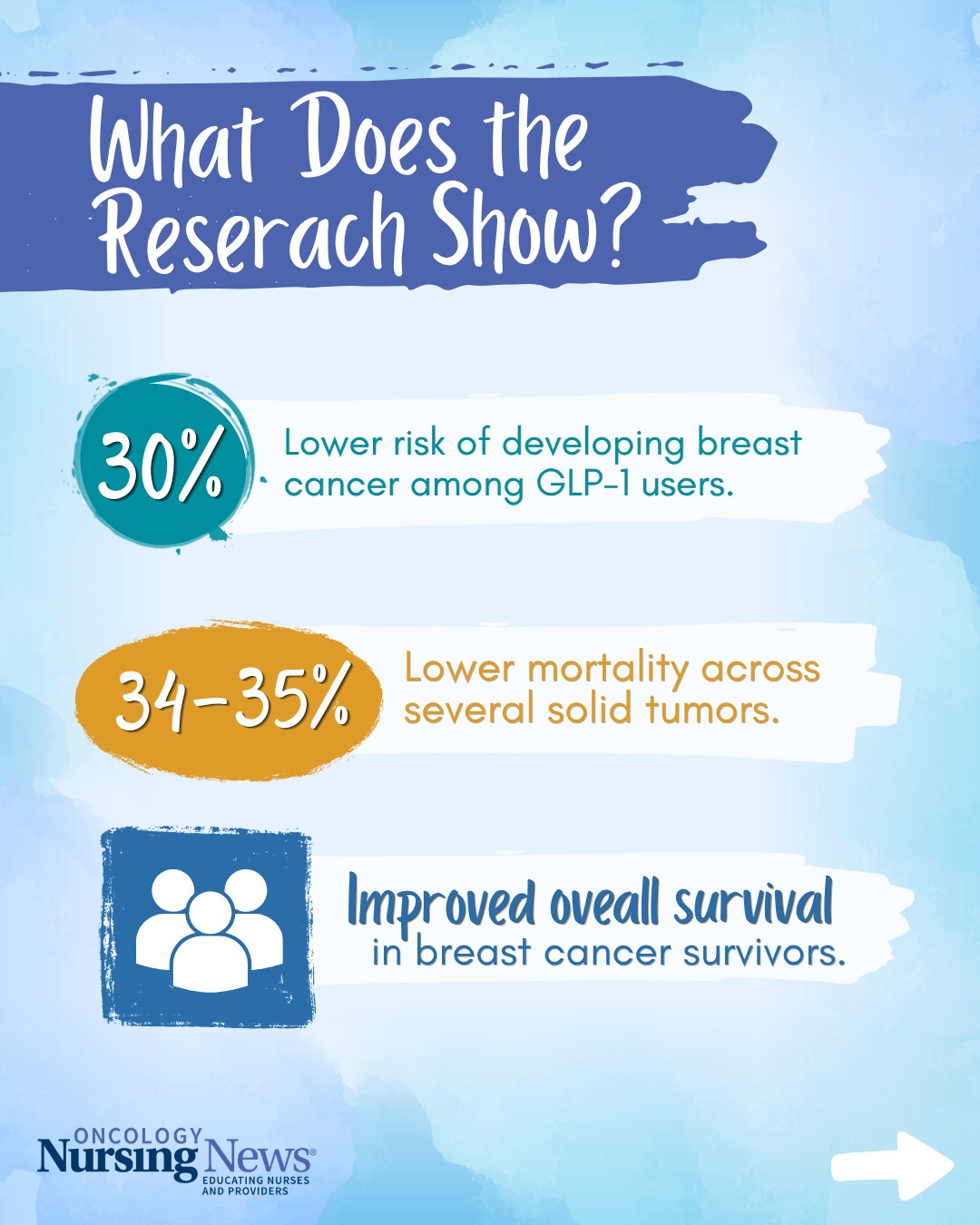 💉 What should oncology nurses know about GLP-1 therapy in breast cancer survivorship? GLP-1 receptor agonists are gaining attention beyond diabetes management, with emerging research exploring their role in cancer survivorship. While