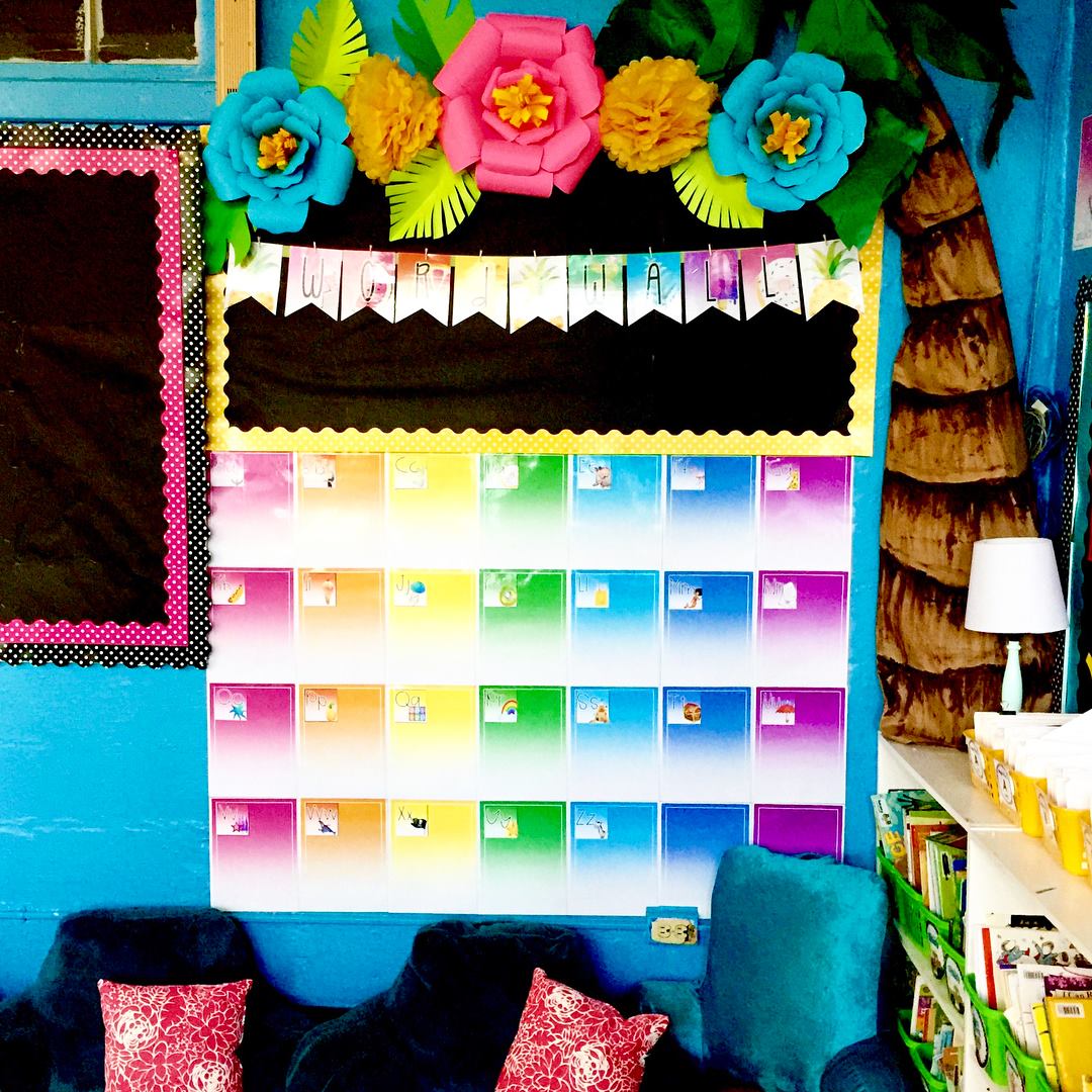 🌺🌴🌺 Here's the total view of... - The Happy Teacher's Palette