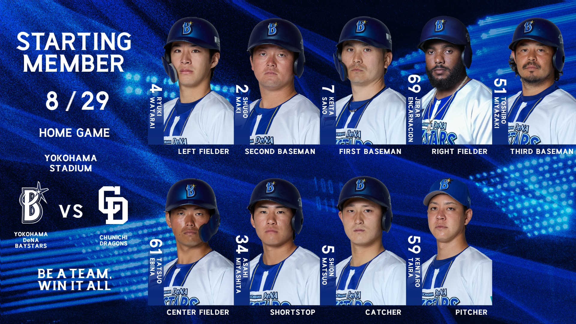横浜DeNAベイスターズ - #京田陽太 選手1000試合出場達成記念グッズ
