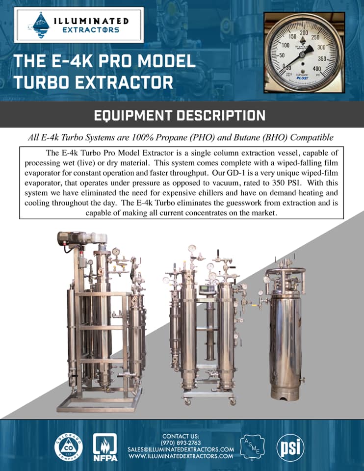 The E-4K Turbo - Illuminated Extractors