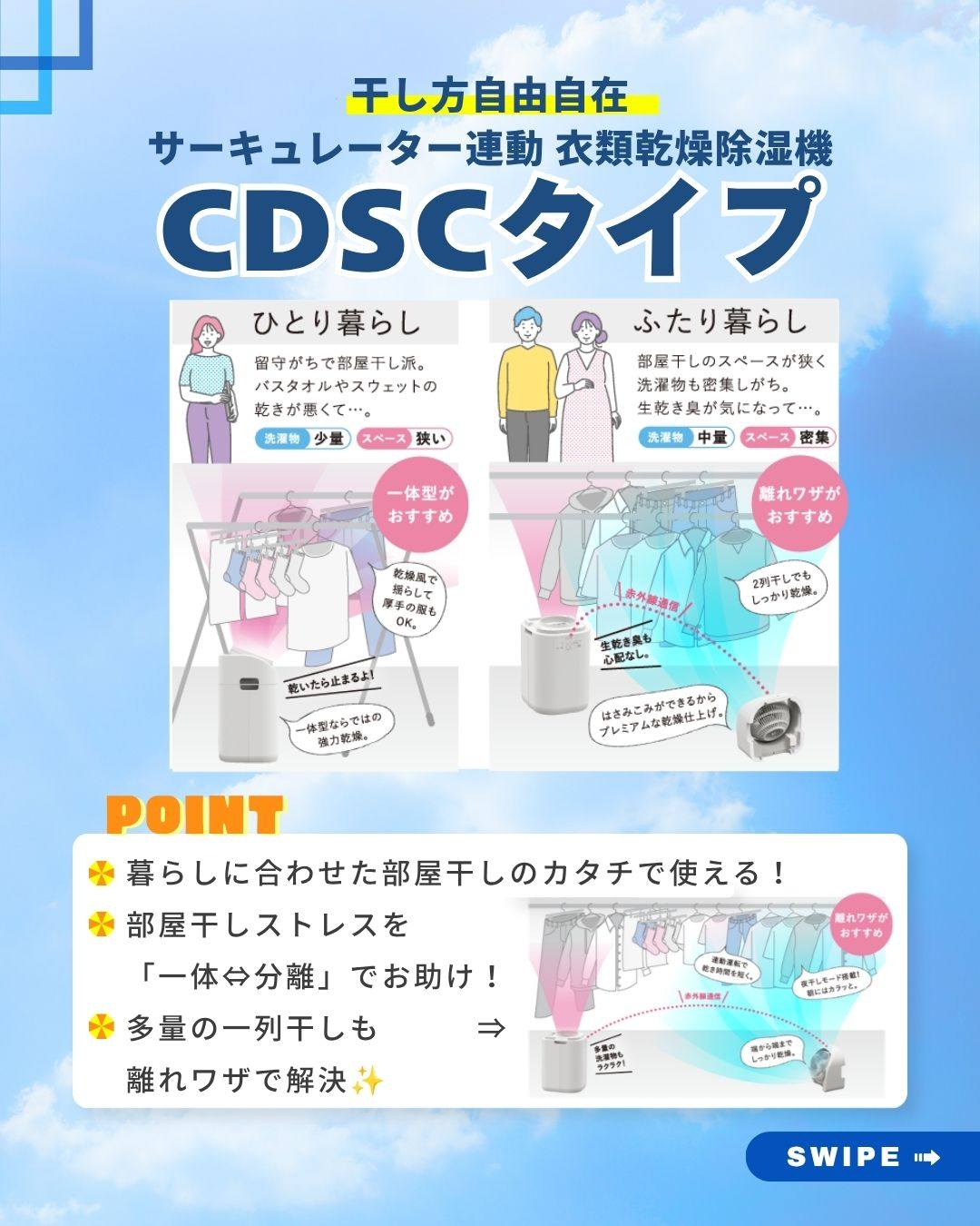 CORONA×リカちゃんのゆめかわ家電 「カラフルポップな衣類乾燥除湿機