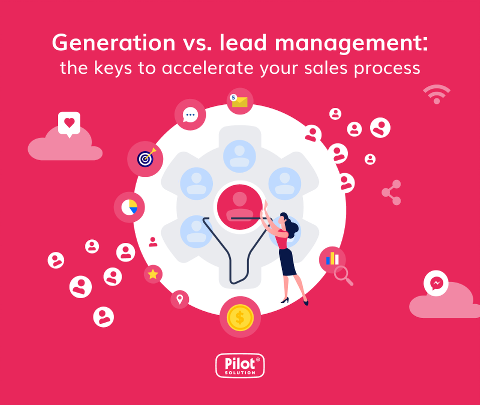 Pilot Solution - 🇺🇸 Generating and managing leads is a... | Facebook