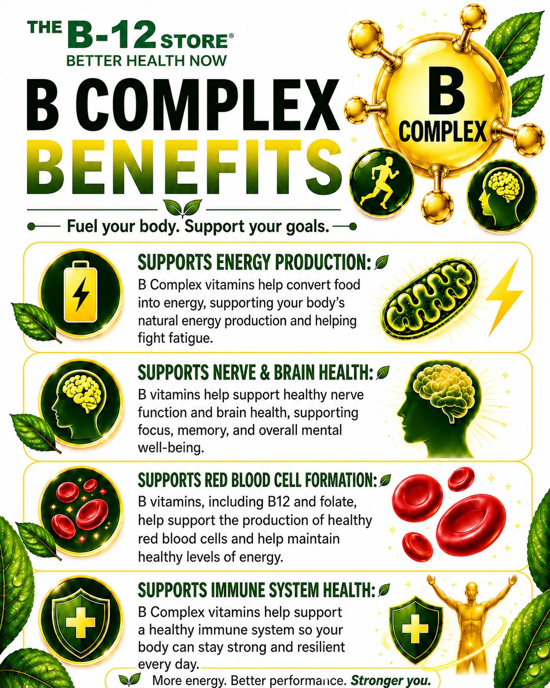 benefits of vitamin b12 and b complex injections ✨✨ Happy Friday! ✨✨ 👀 Look at all these amazing reasons to add a B-Complex injection to your busy work week! Let us help you keep going strong! 💪🏼💉🤸🏼‍♀️🫰🏼💚 #immunesupport #brainhealth #healthyenergy Biotin Vitamin B12 Injections in Bottle Size:100 mL