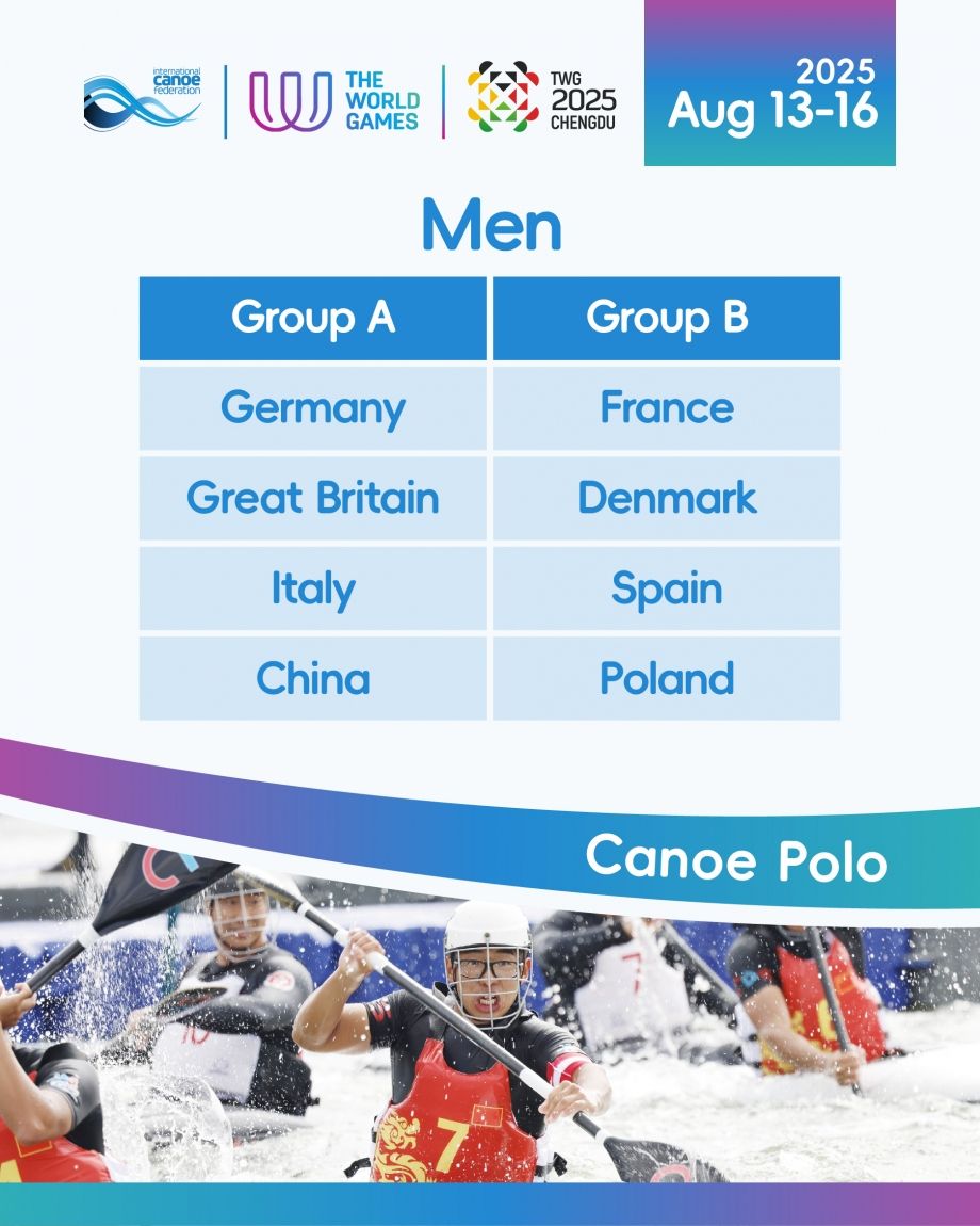 MOSW - 🇵🇱 Reprezentacja Polski w Kajak Polo na The World Games ...