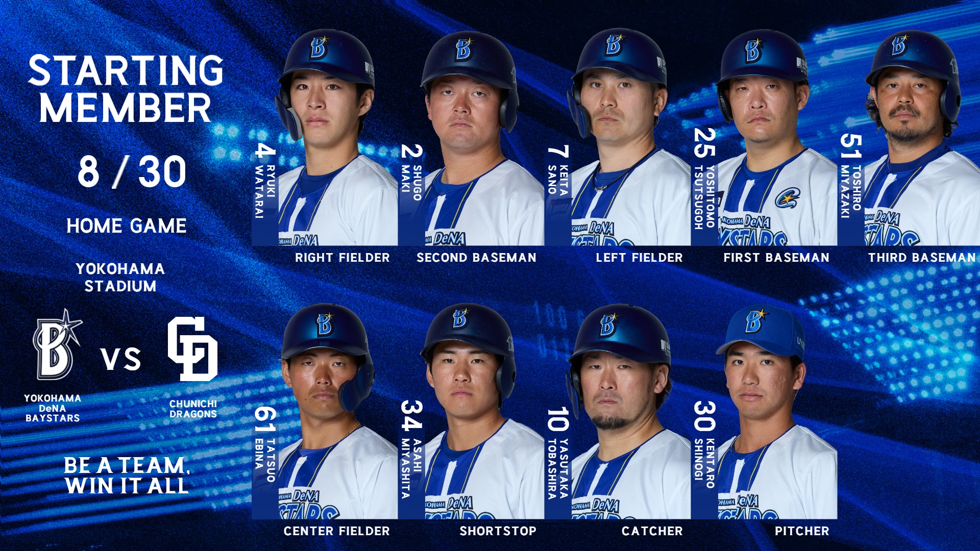 本日のSTARTING LINEUP. #baystars