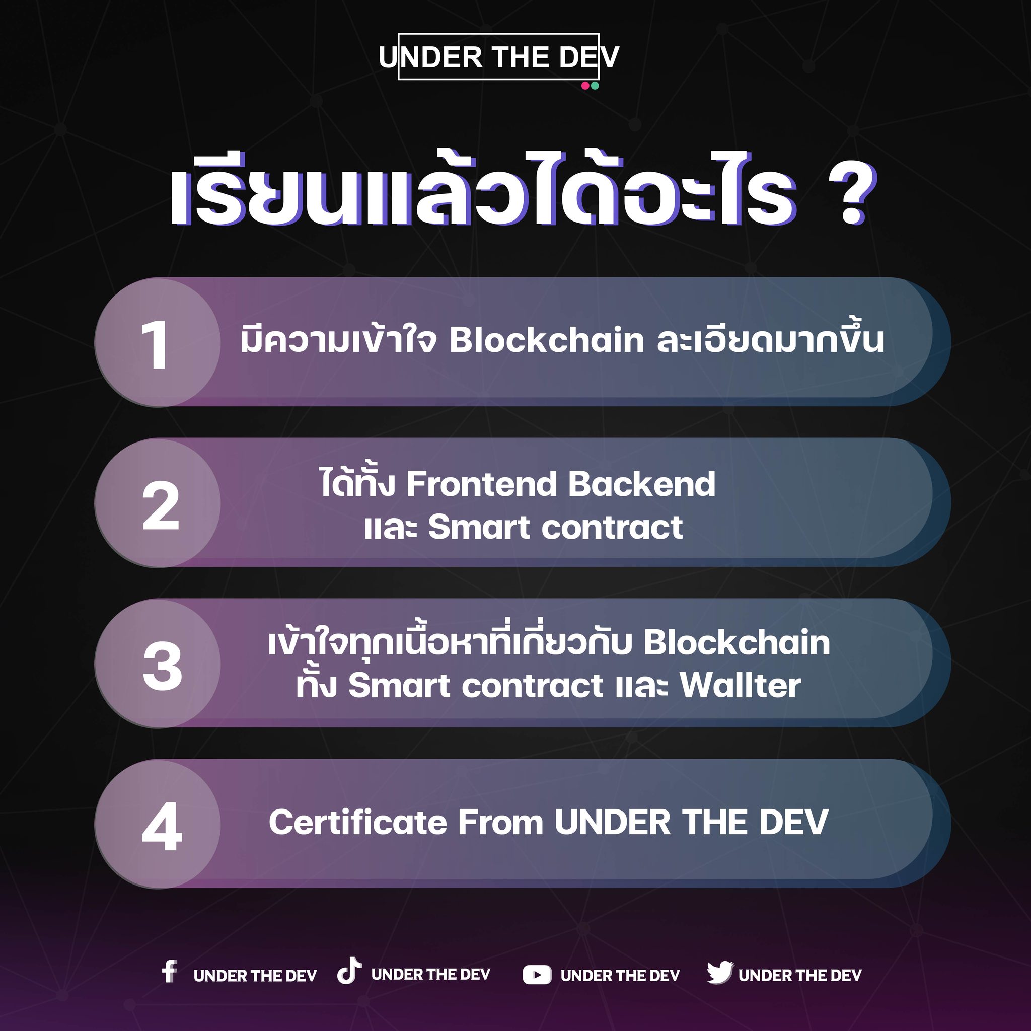 UNDER THE DEV - How To Become a fullstack Ethereum... | Facebook