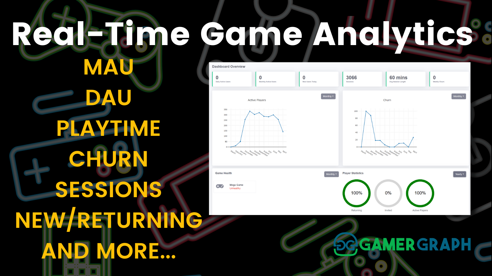 GamerGraph - New game analytics dashboard - real-time data... | Facebook