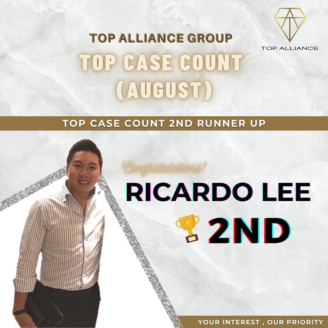 Congratulations to our TOP Case Count... - Top Alliance Group