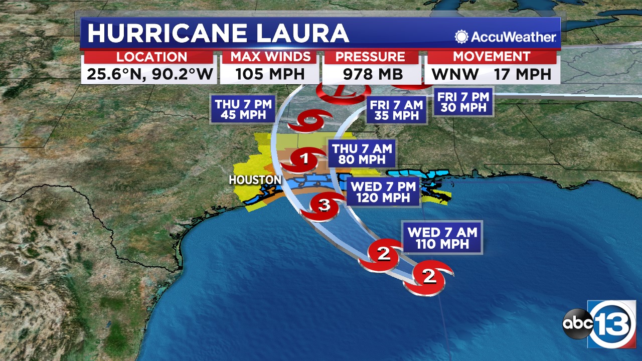 Good morning all! Laura is rapidly... - ABC13-Kevin Roth | Facebook