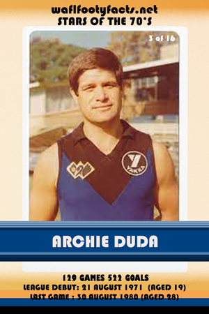WAFL Footyfacts - TRADING CARD : STARS OF THE 70'S #3 of... | Facebook