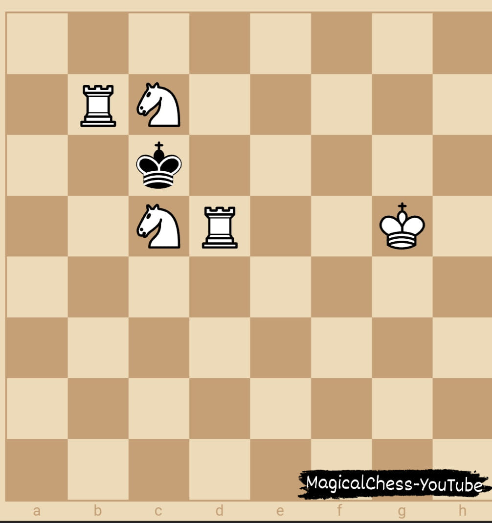 Checkmate in 3 [W]😎 #chess #chesslessons #chesspuzzles