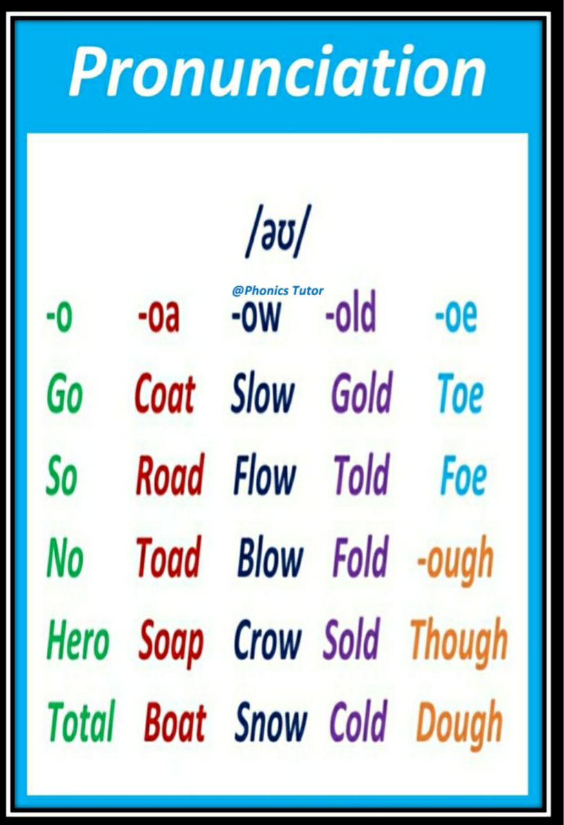 Phonics Tutor - The /əʊ/ sound is the vowel you hear in... | Facebook
