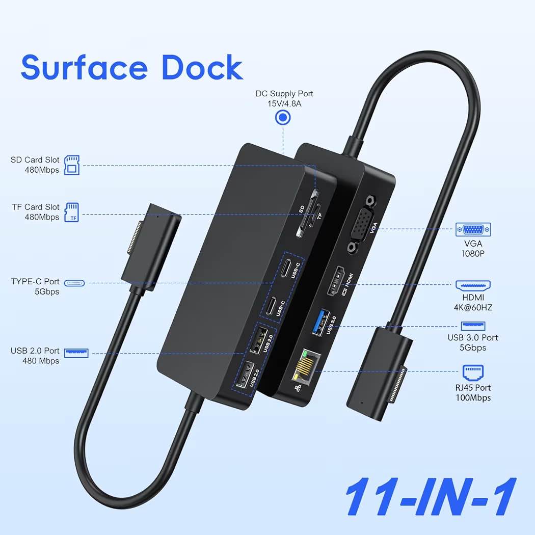 Microsoft Surface Dock 2 - Station D'Accueil 12 En 1 Triple Écran 4K HDMI VGA USB C Pour Surface Pro & Laptop