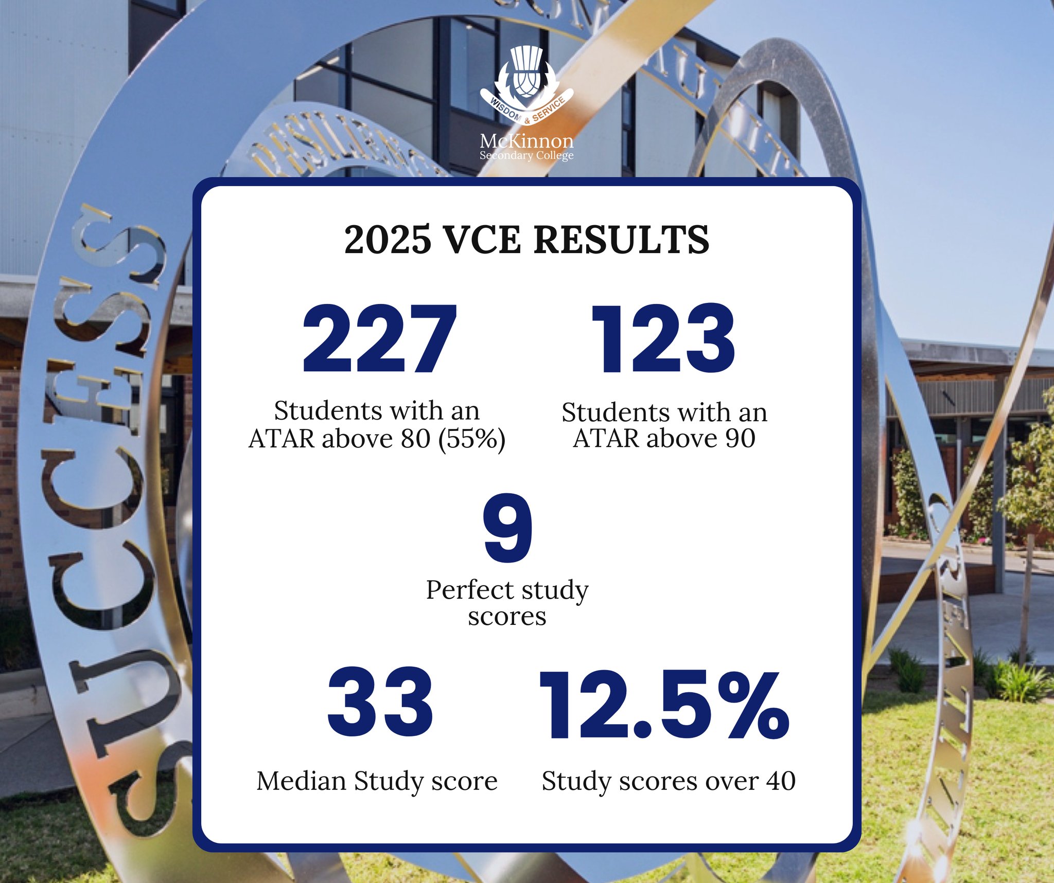 McKinnon Secondary College... - McKinnon Secondary College