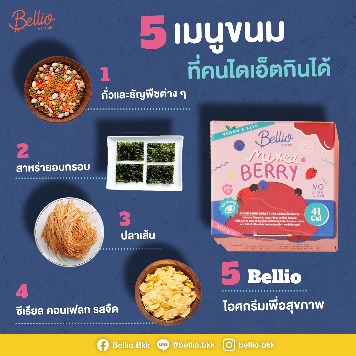 Bellio.Bkk - คุมน้ำหนัก ไดเอ็ตอยู่ กินขนมได้มั้ยนะ...