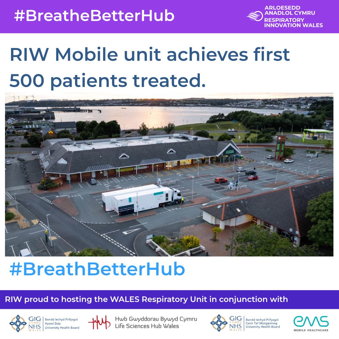 Respiratory Innovation Wales | Llanelli