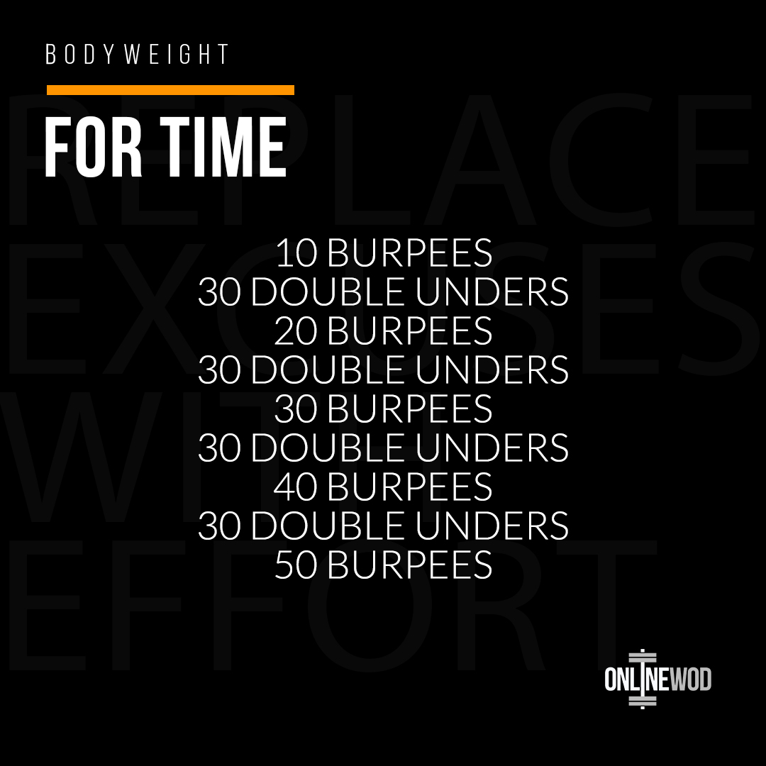 Crossfit Workout at Home No Equipment: Ultimate Guide