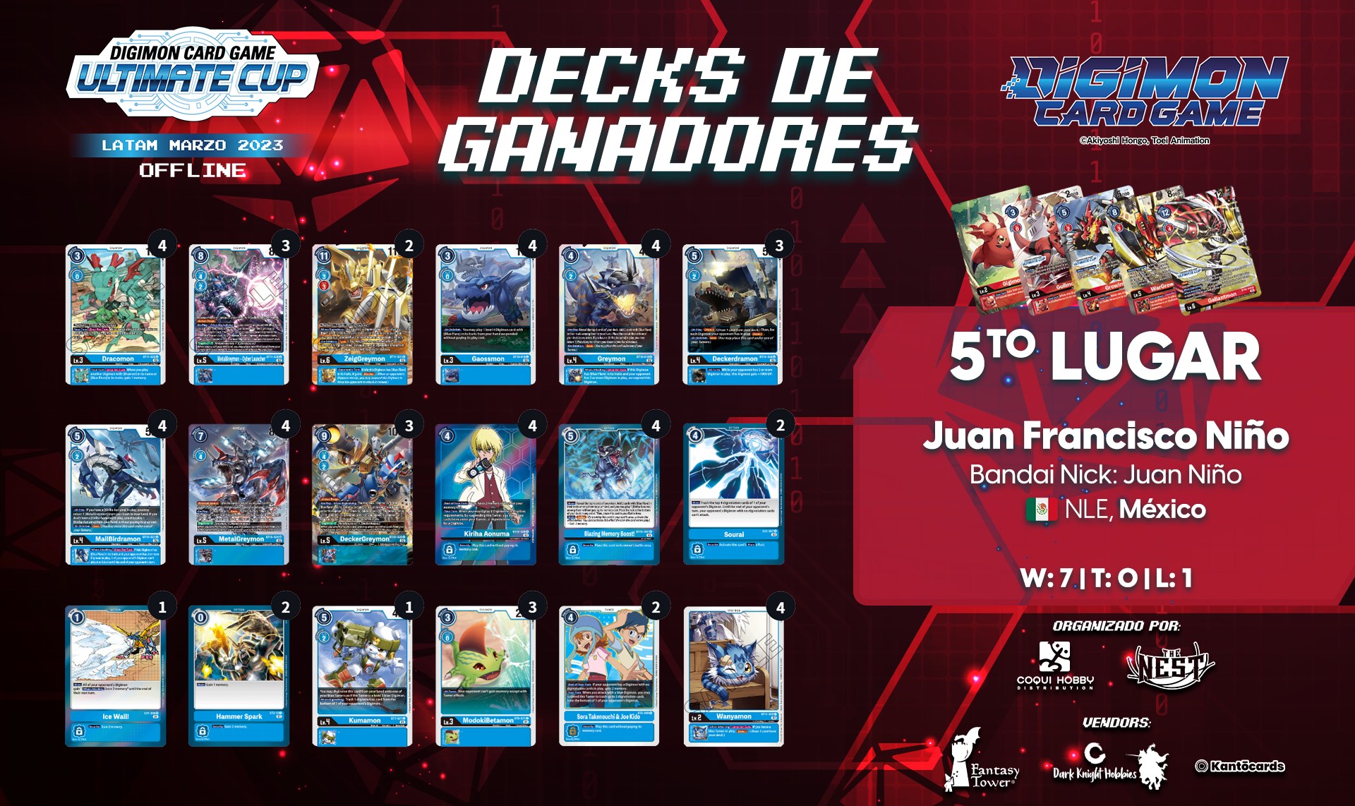 The Nest - ¡Digitamers! 👾 Les hacemos llegar los decks del... | Facebook