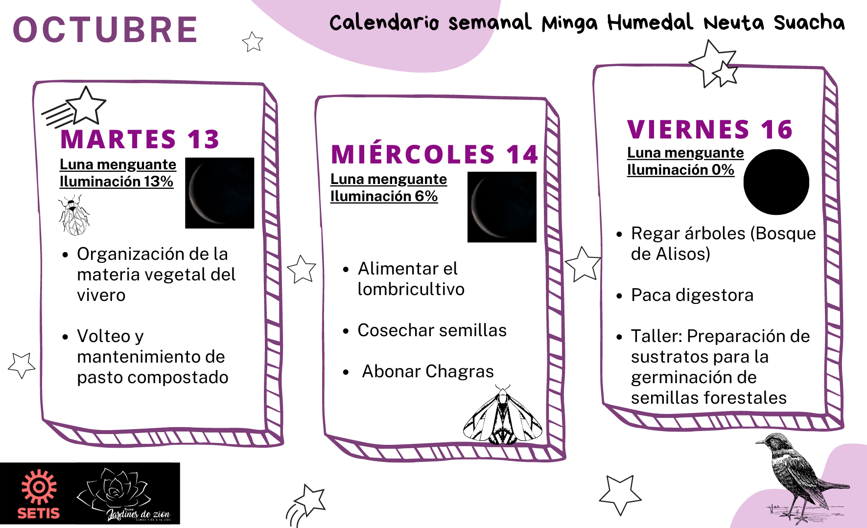 🧠 Los humedales son escenarios... - Humedal Neuta Suacha
