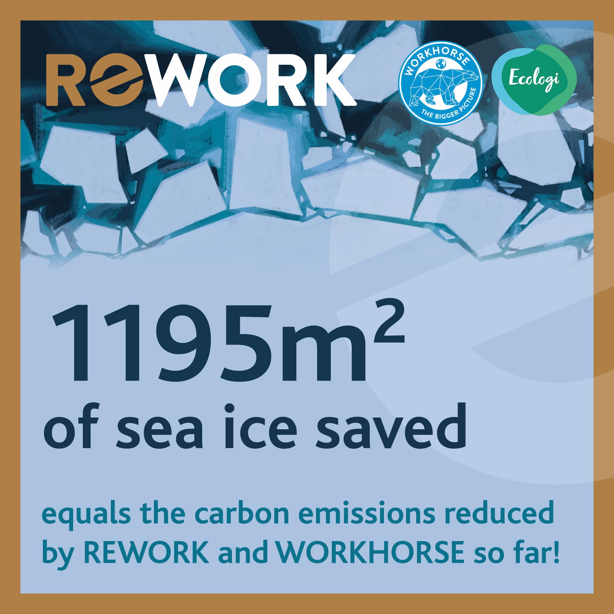 REwork - 1195m2 of Sea Ice saved with the help of Ecologi Small steps ...