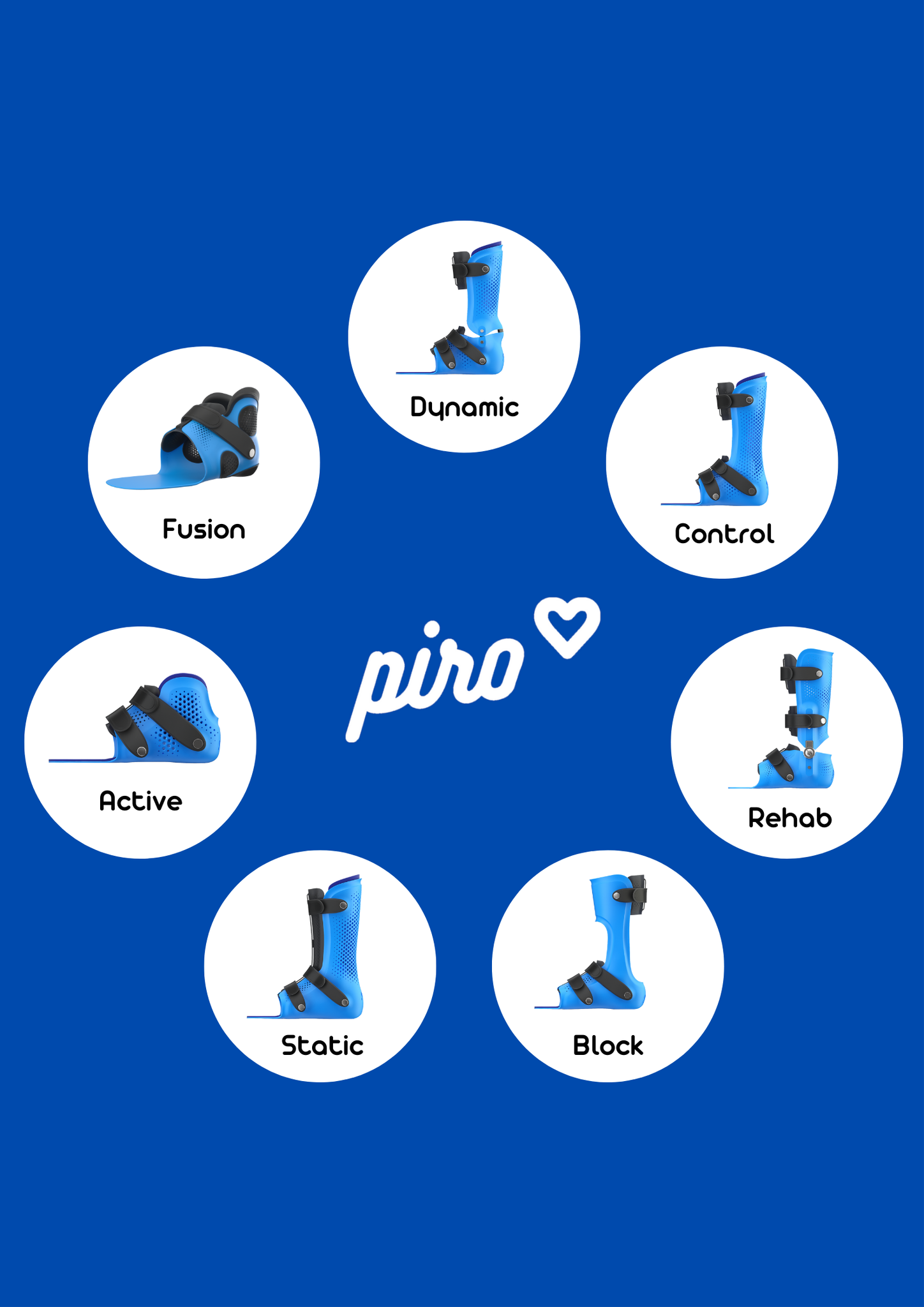 Invent Medical - Piro is the most custom-made ankle-foot... | Facebook