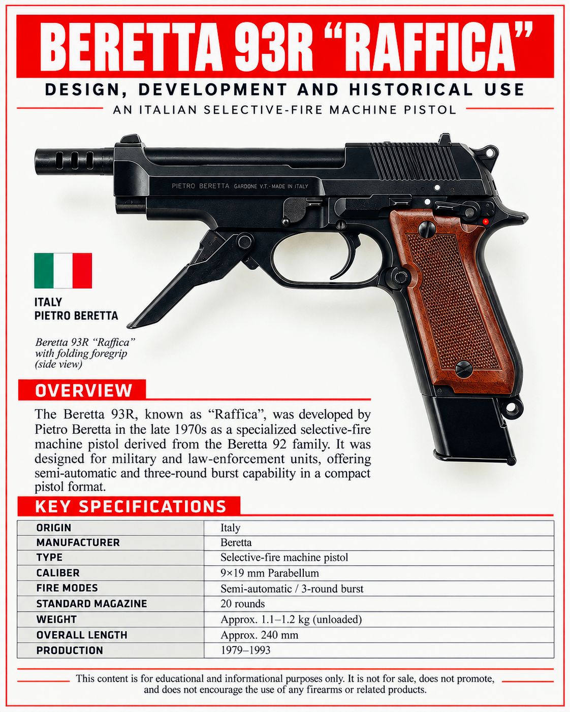 🇮🇹 This infographic presents the Beretta 93R “Raffica,” focusing