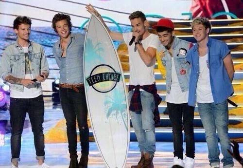 THe DiRecTionerS