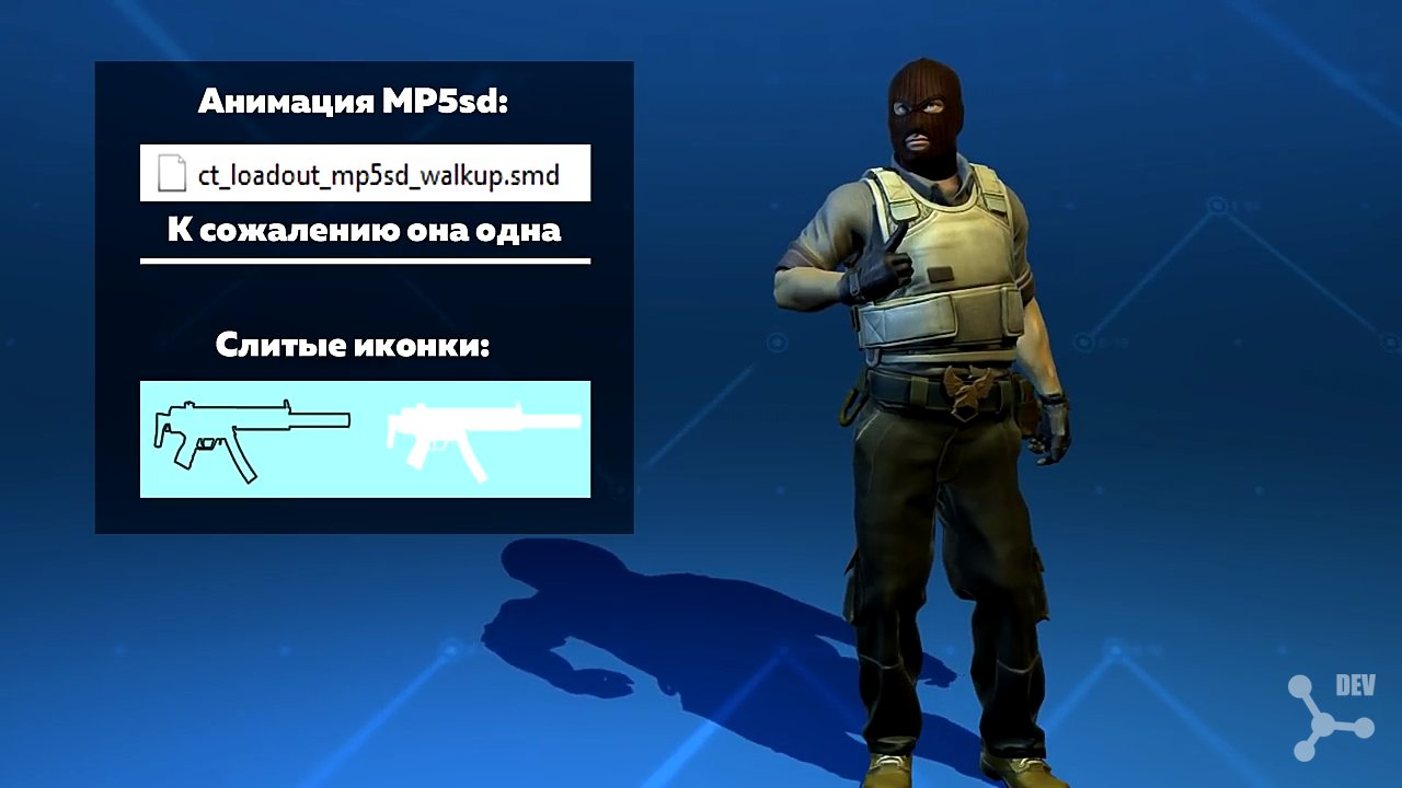 Valve Fun - ATENÇÃO: FOI ENCONTRADO UMA INTERFACE DE UMA ARMA ...