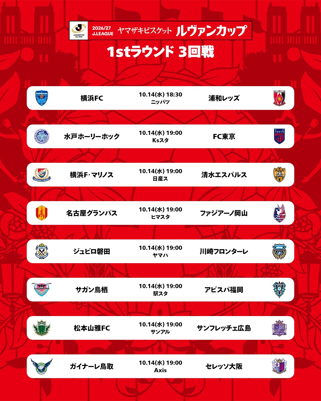 ◇引退選手特集◇ ⚽️ 増田誓志 選手 ⏳ 2004-2009 鹿島アントラーズ