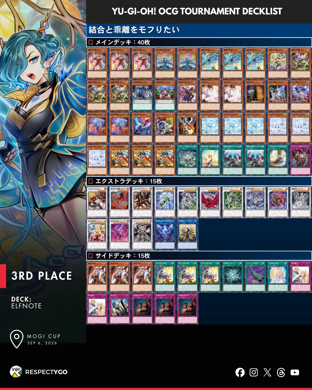 OCG vs TCG Artwork Comparison