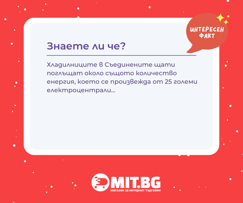 MIT.BG