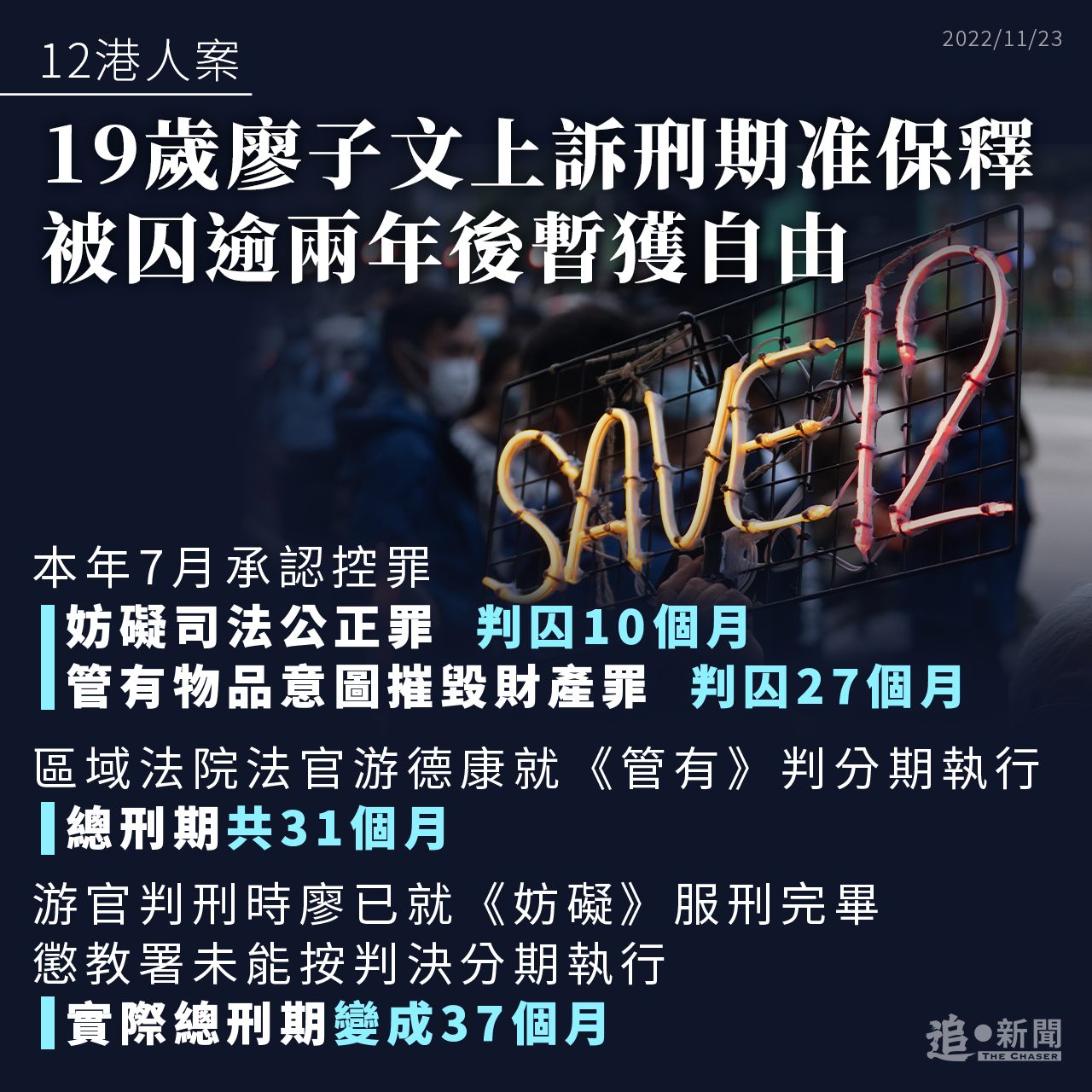 追新聞 - 【12港人案｜19歲廖子文准保釋 被囚逾兩年後暫獲自由】...