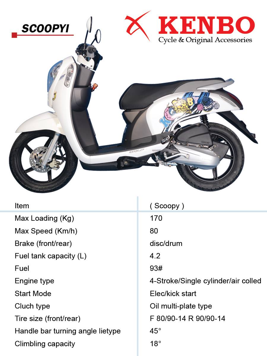KENBO Shwe Engine Set | Aungban
