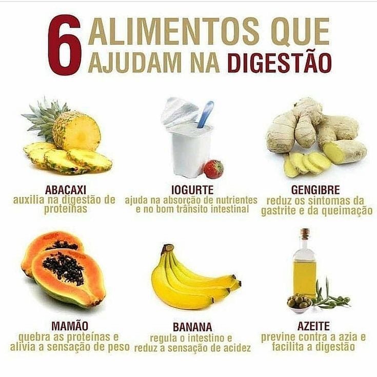 O Que é Bom Pra Digestão