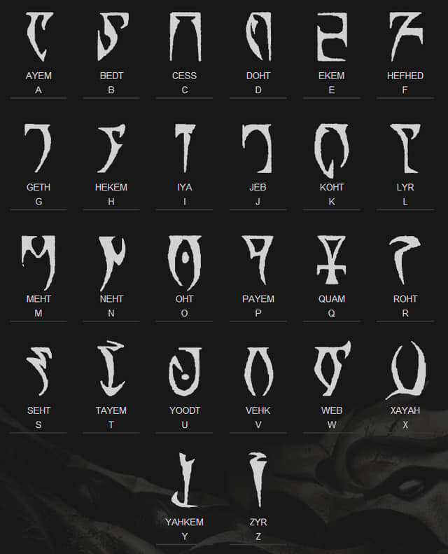 The Elder Scrolls V Skyrim | Just incase anyone is interested | Facebook