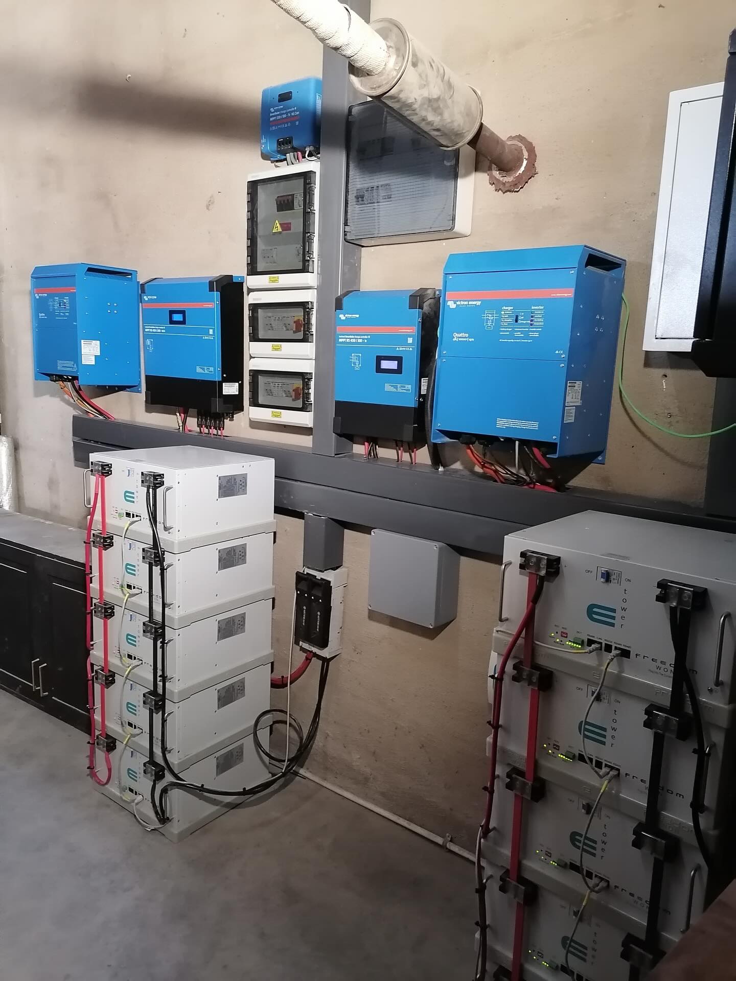 ⚡ Power Upgrade Complete! ⚡... - Electrical Master Solutions | Facebook