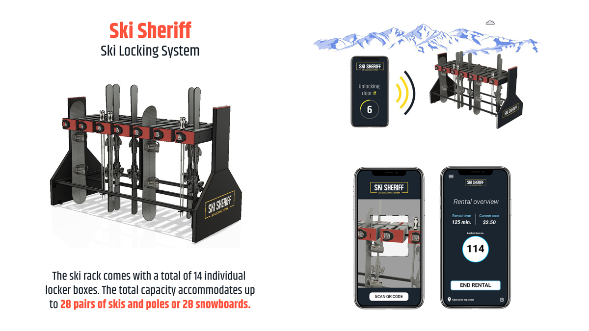 Ski Sheriff - Lockable Ski Racks