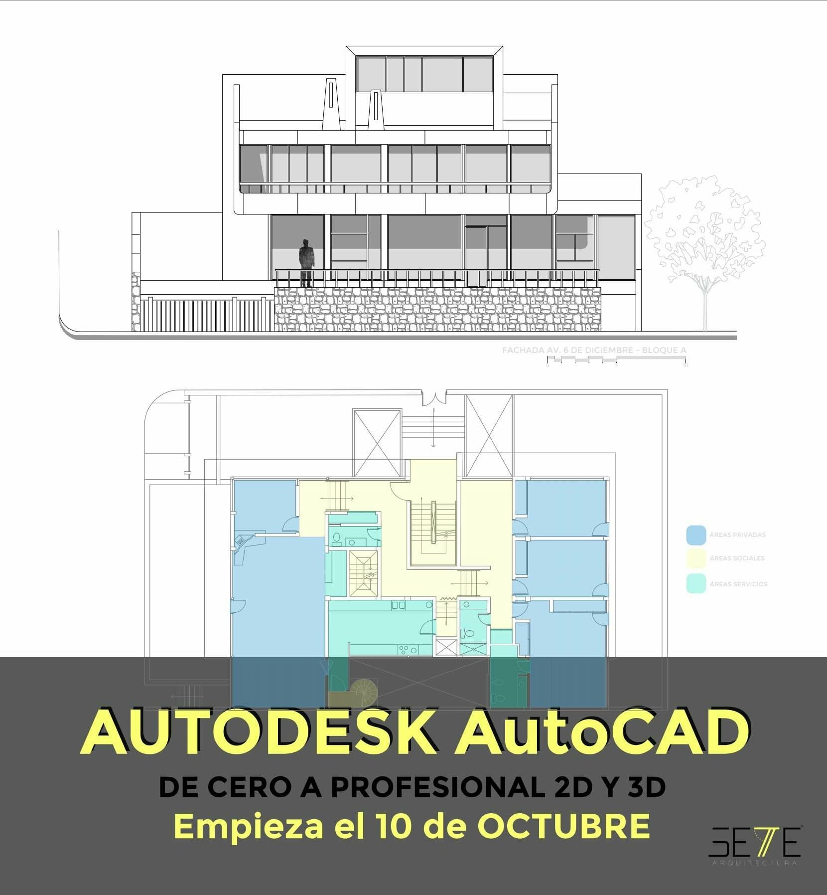 El correcto uso de herramientas de... - SETTE Arquitectura