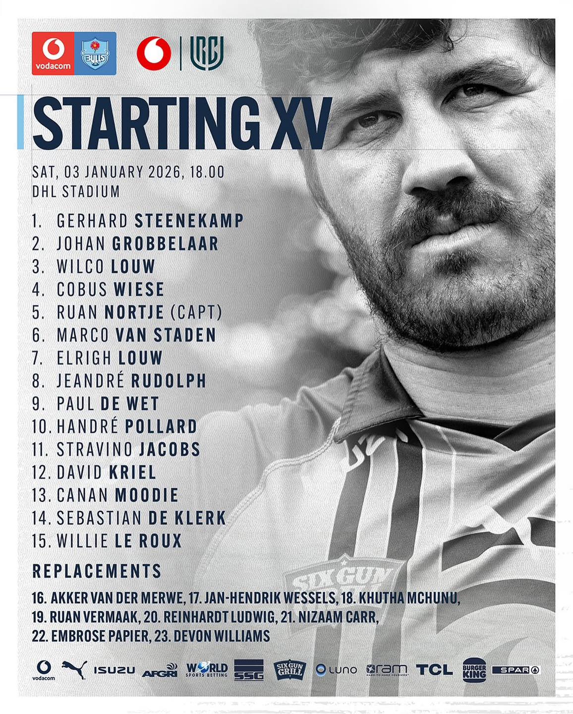 SupaRugby - Hoe skop so ‘n Donkie! HTS Drostdy het Saterdag in ...