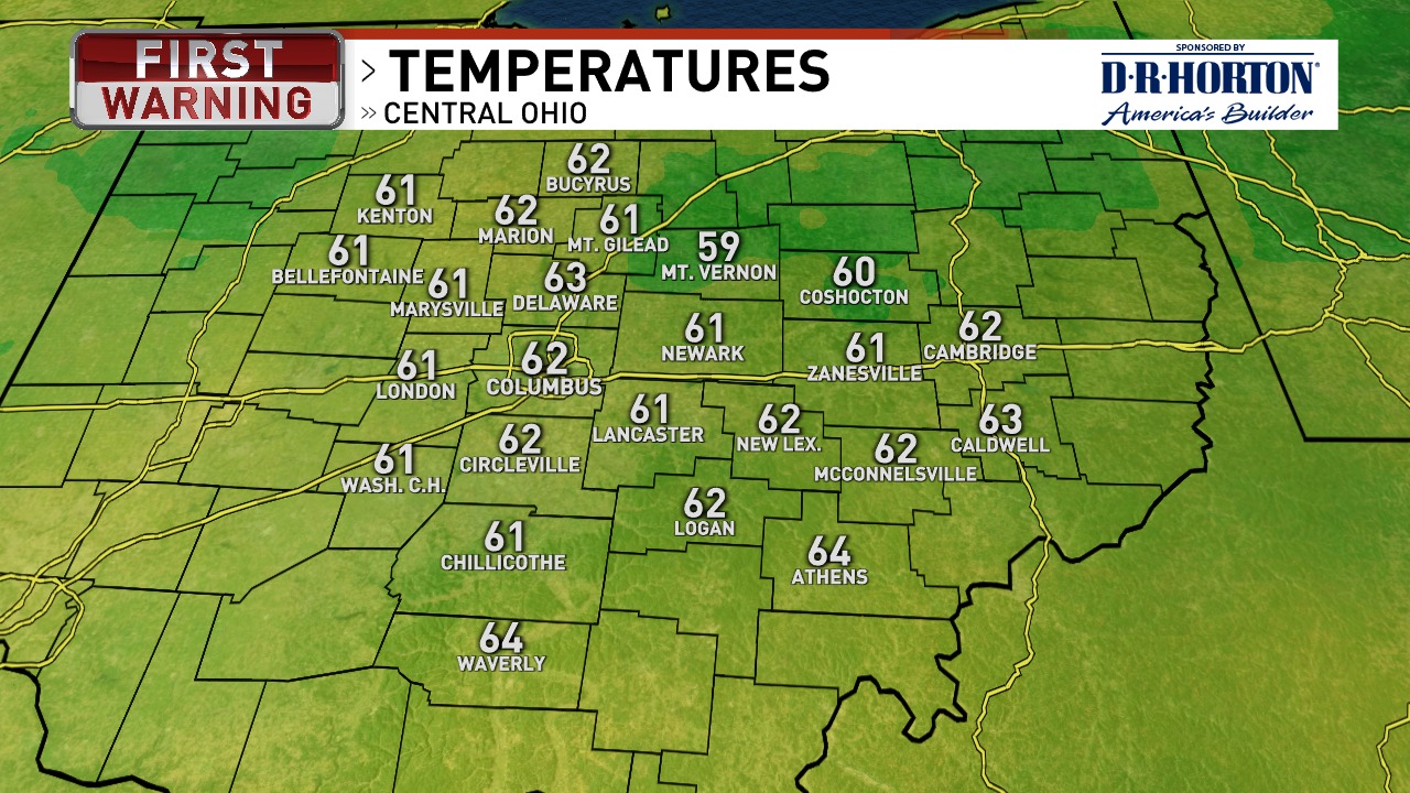 Happy Tuesday! Here is a look at the current temperatures. #ohwx