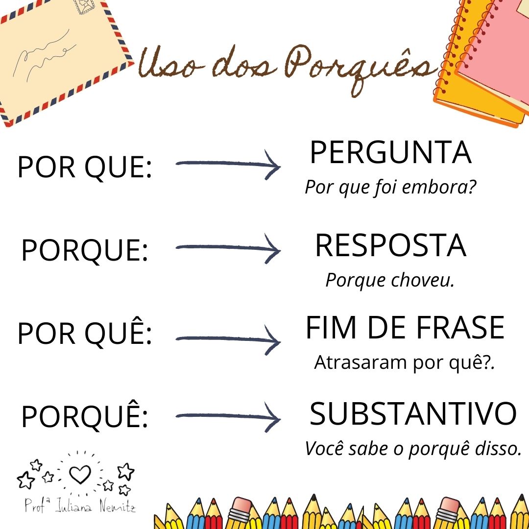 Profª Ju Nemitz - 📝 POR QUE, PORQUE, POR QUÊ e PORQUÊ 📝 Porque (junto e ...