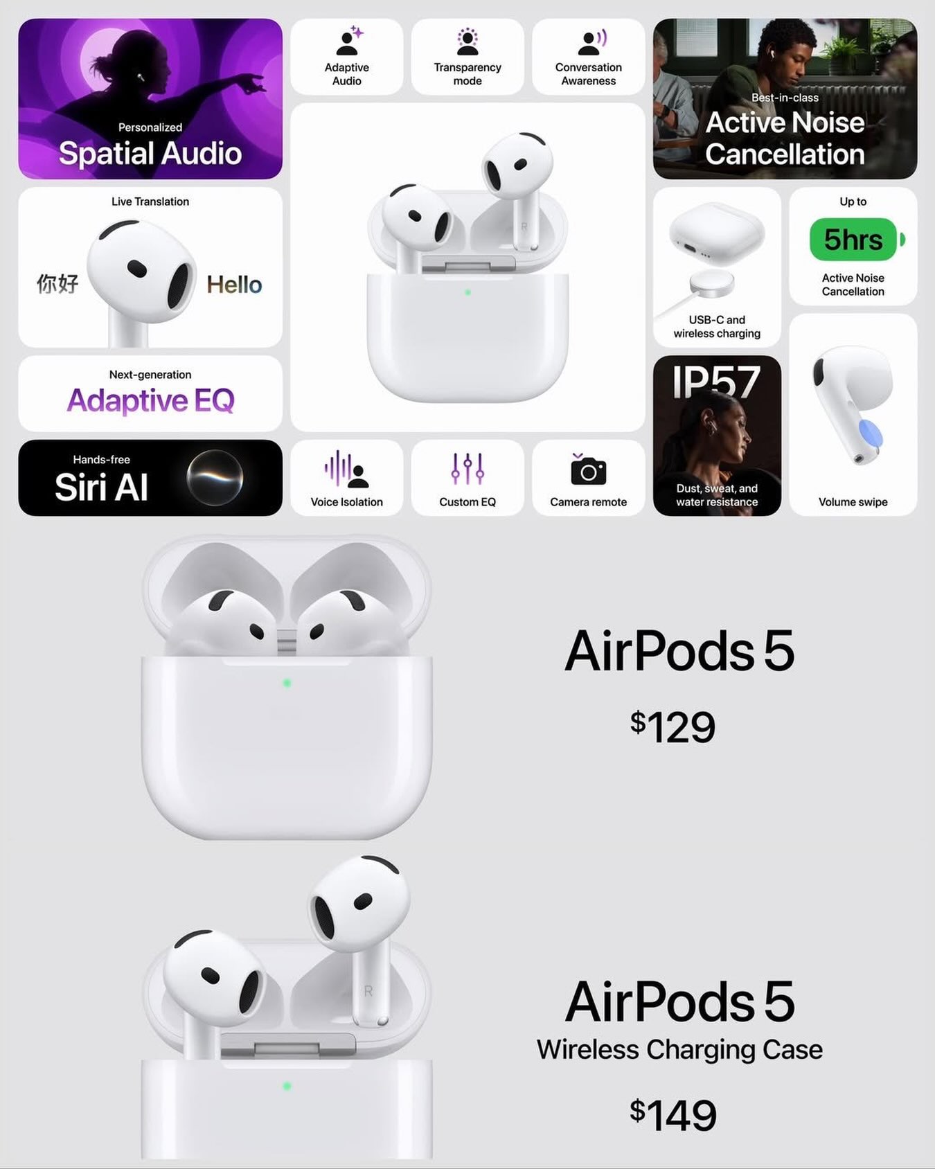 その他 AirPods 🚨 AIRPODS 5 AVAILABLE NOW! 🚨 Apple AirPods 5 are AVAILABLE NOW