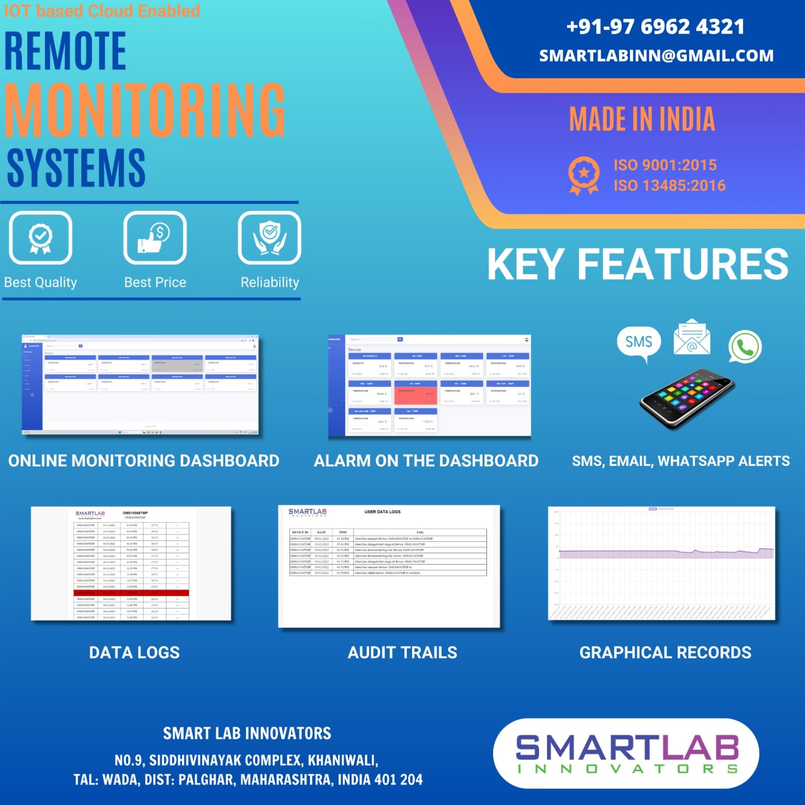 Smart Lab Innovators | Mumbai