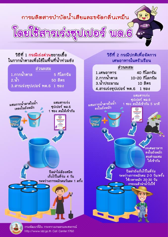 จับกระแสเกษตร - แจกฟรี !! พด.6 บำบัดน้ำเสีย ลดกลิ่นเหม็น... | Facebook