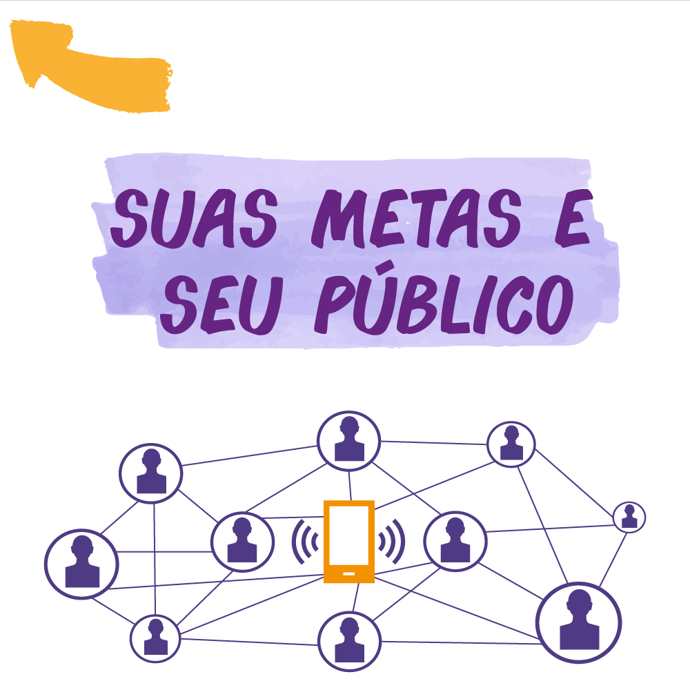 Você preparou o plano de metas, quais... - Agente Marketing